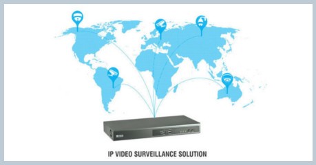 IP-Video-Surveillance-Solutions